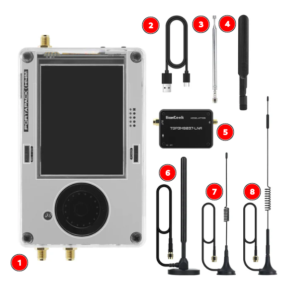 PortaPack kit